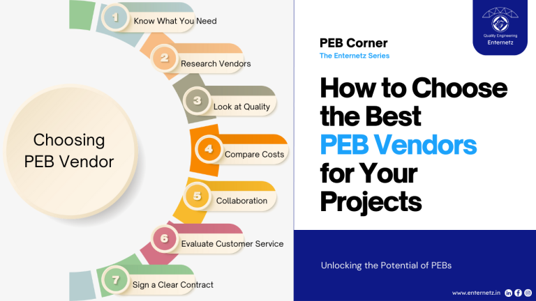 How to Choose the Best PEB Vendors for Your Projects