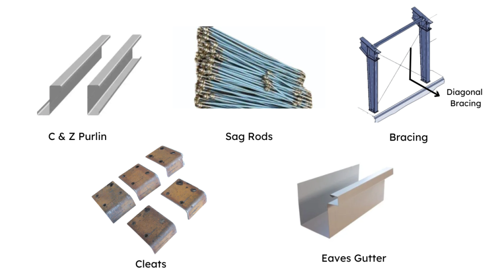 Secondary Components of PEBs